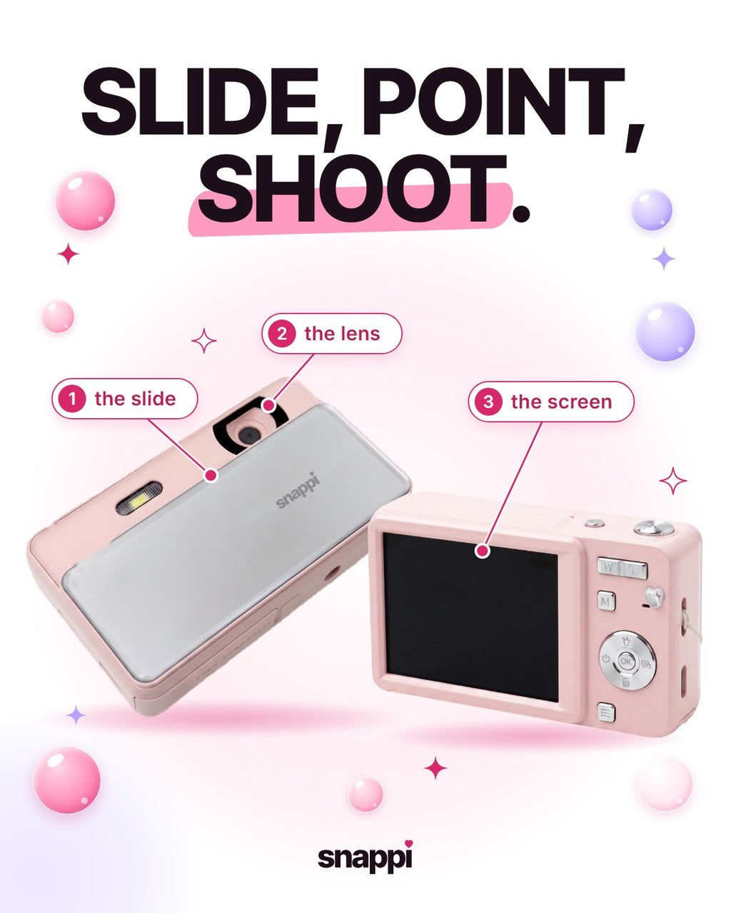 the pink slide camera, front and back, with the slide, the lens and the screen labeled